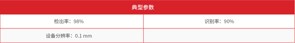 冶自歐博二維表檢參數.jpg
