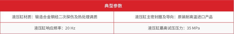 冶自歐博問鼎系列數字伺服液壓缸參數.jpg